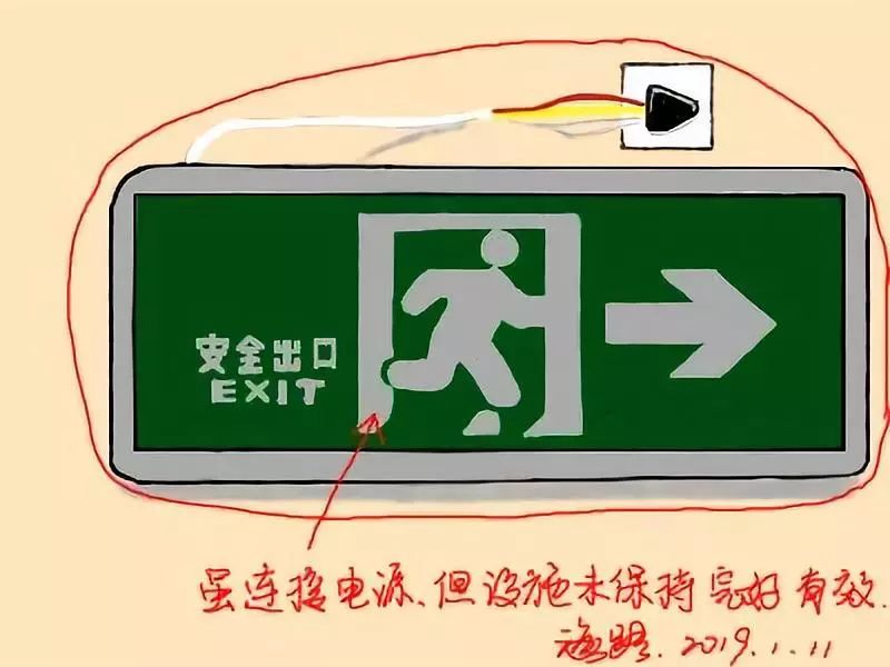 提醒消防安全知识为主题的视频,关于消防的警示标志