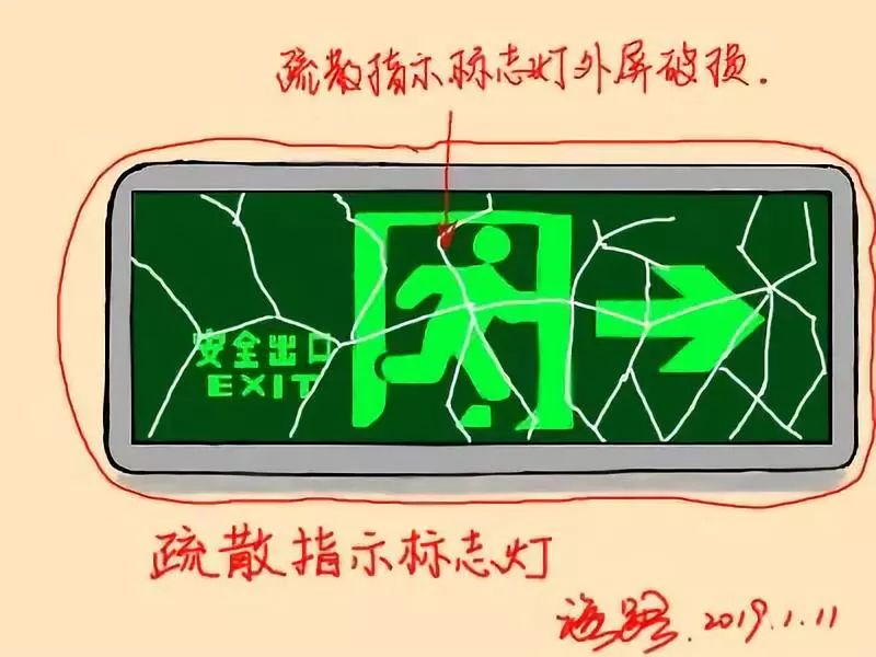 提醒消防安全知识为主题的视频,关于消防的警示标志