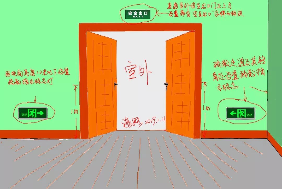 提醒消防安全知识为主题的视频,关于消防的警示标志