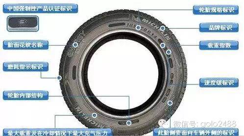 轮胎注意事项和细节,翻新轮胎的十大禁忌