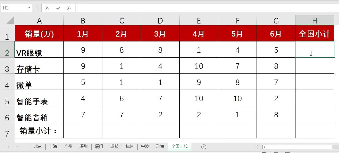 办公自动化excel表格操作大全,高效办公神器及常用excel技巧讲解