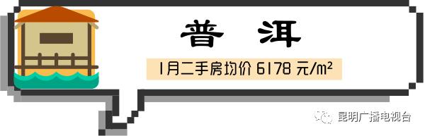 云南房价2023最新价格分布图,2020年大理房价走势图