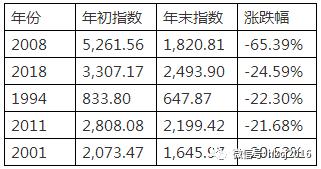 红刊财经最新视频,红刊财经股市
