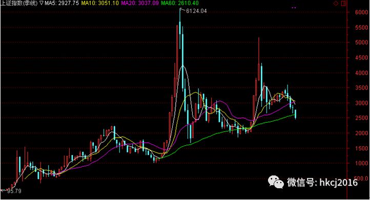 红刊财经最新视频,红刊财经股市