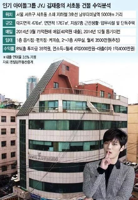 从穷小子到上亿富豪全集,从穷小子到上亿的人