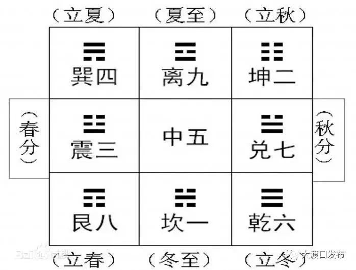 九宫庙的前世今生,九宫庙真实照片