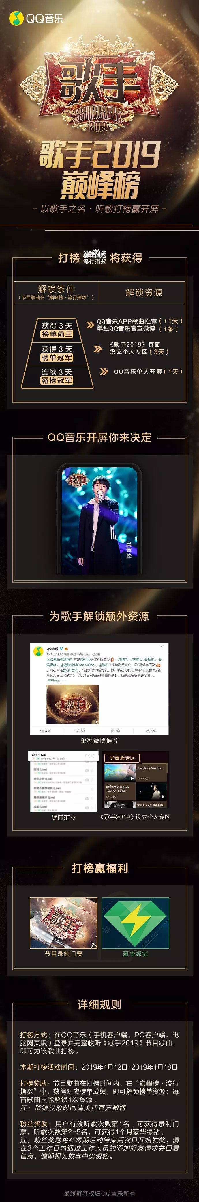 歌手2019每一期淘汰歌手,歌手2019首发首次曝光