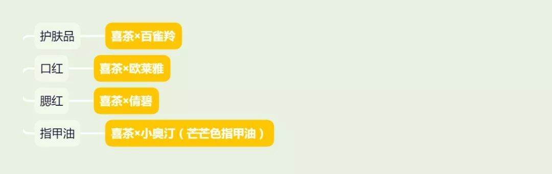 喜茶和星巴克哪个更值得入手,喜茶降价星巴克为什么不降价