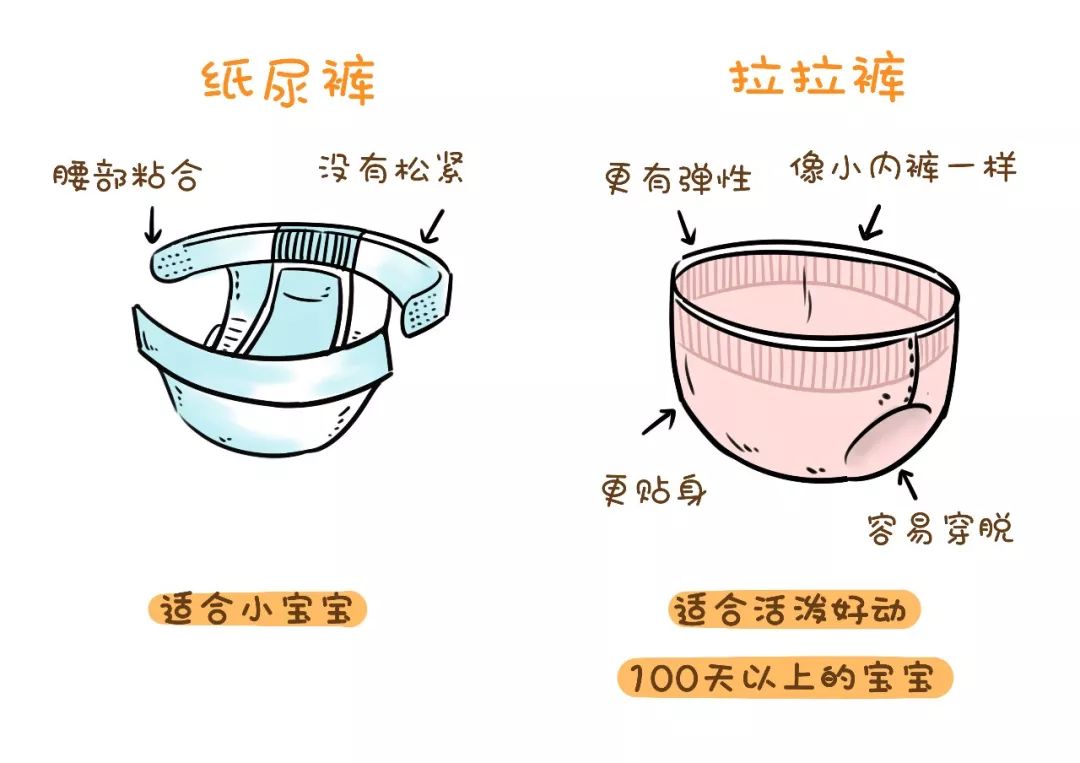 婴儿好物推荐新生儿,宝宝好物单品有哪些