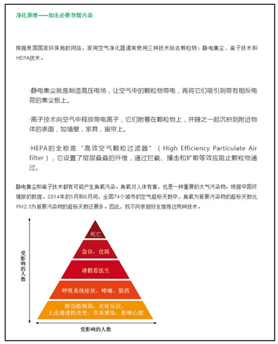 车载空气净化器到底值得购买吗,车载空气净化器评测推荐