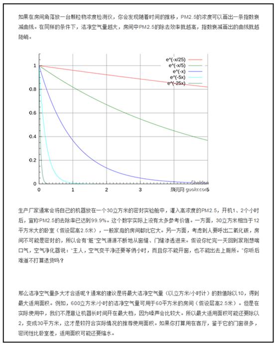 车载空气净化器到底值得购买吗,车载空气净化器评测推荐