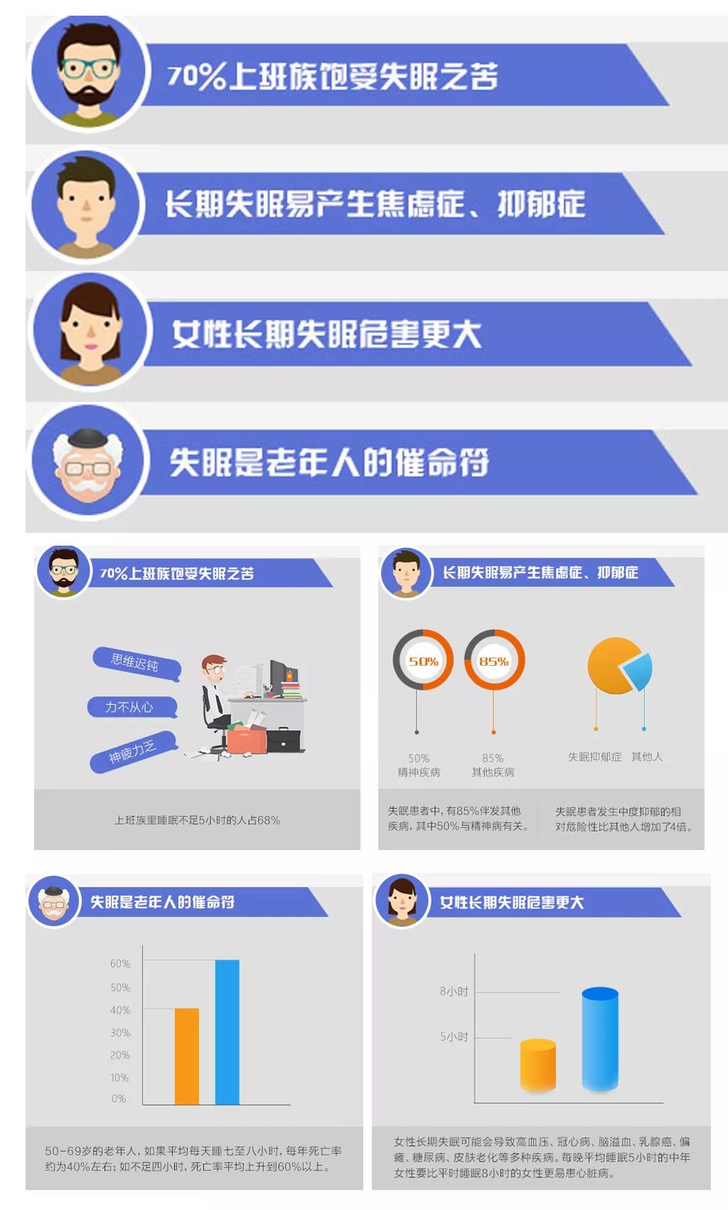 喷一喷睡眠好的用法,喷一喷快速入眠