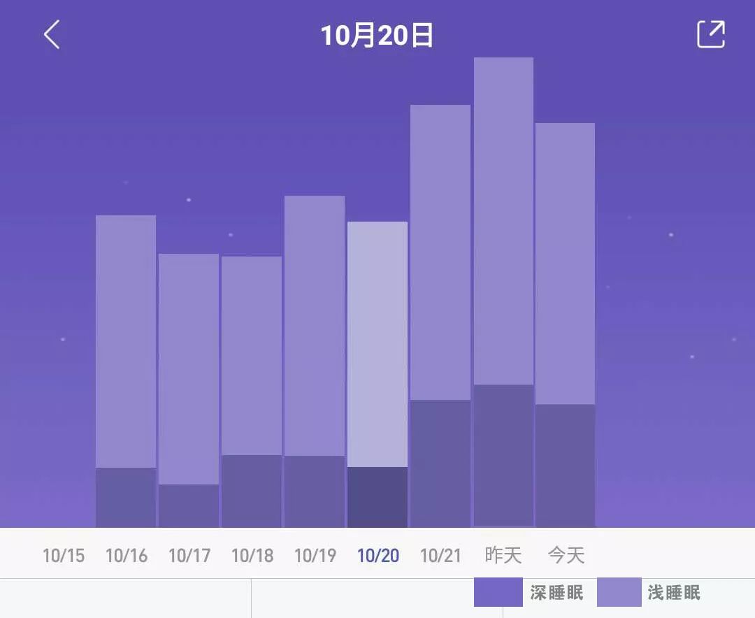 喷一喷睡眠好的用法,喷一喷快速入眠