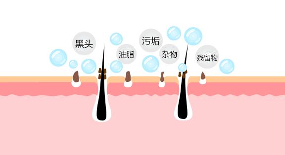 血橙保湿沐浴露,血橙氨基酸沐浴露推荐