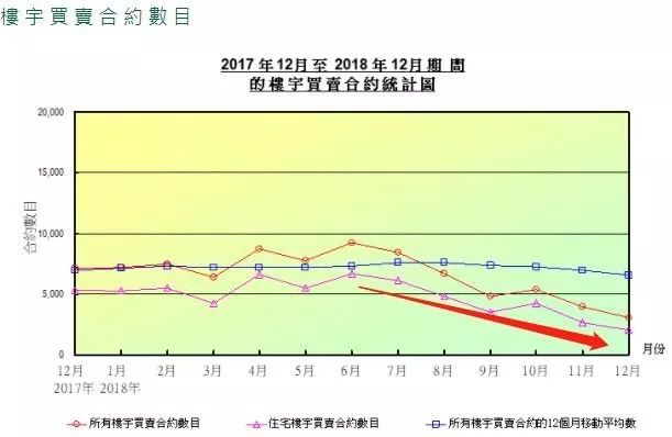 天价豪宅出大事:3100万定金1分不退！李嘉诚也发话了：千万别炒楼