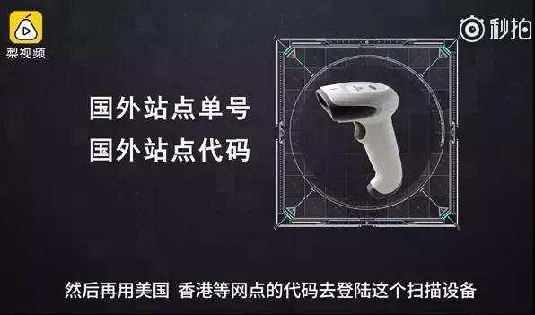 如何海淘不容易买到假货,海淘有假货吗