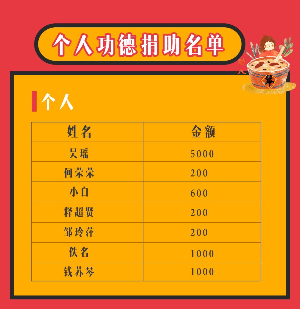 今天鸡鸣寺人还多么,今晚鸡鸣寺人多吗