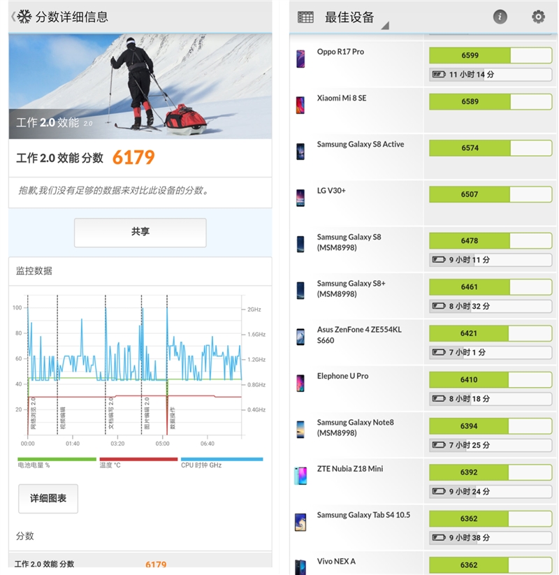 红米note7游戏测评现在好不好用,生死看淡不服就干原创视频
