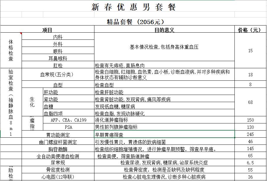 江都医院体检套餐多少钱一个月,江都医院体检套餐多少钱