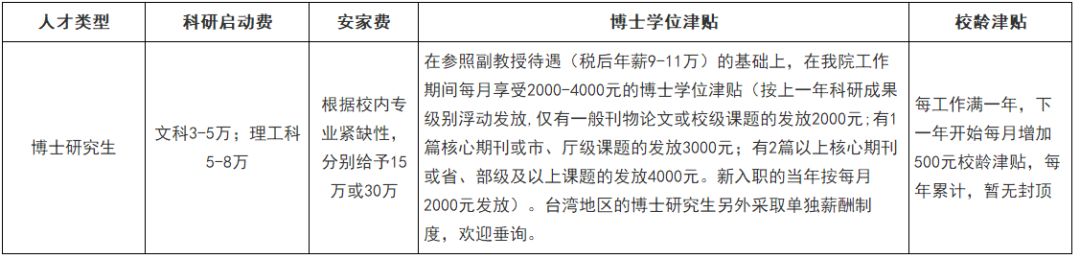 格力校招学长学姐,格力校招招多少人