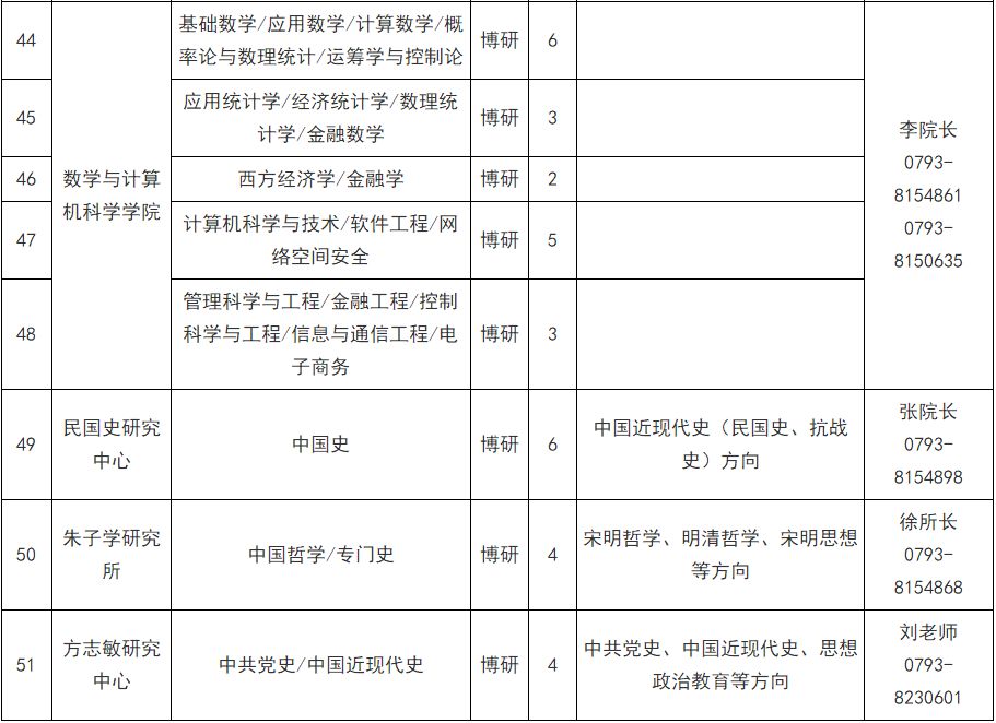 格力校招学长学姐,格力校招招多少人