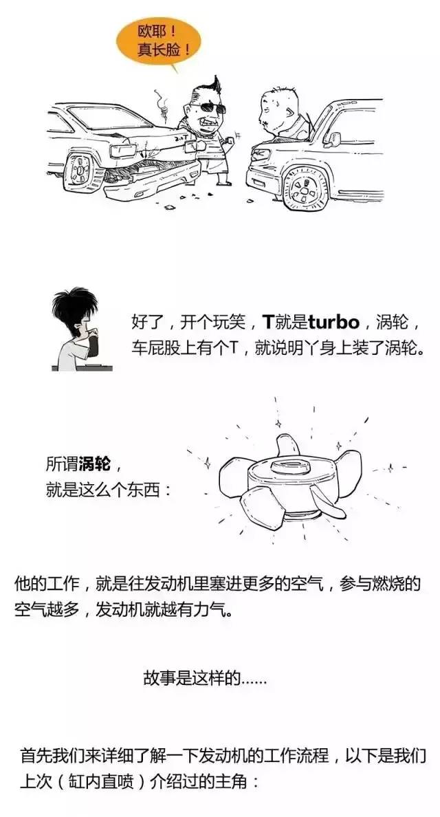 维修涡轮,维修涡轮增压器异响