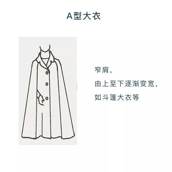 大衣淘宝推荐平价,怎么在淘宝找到自己想要的大衣