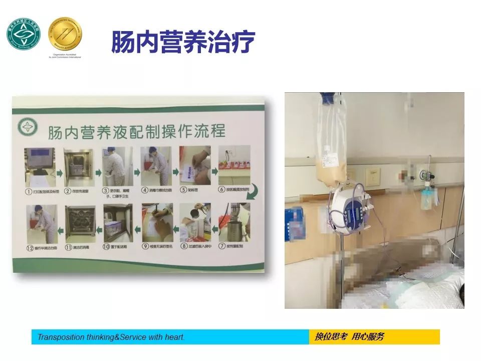 营养科中医院,营养科浙江