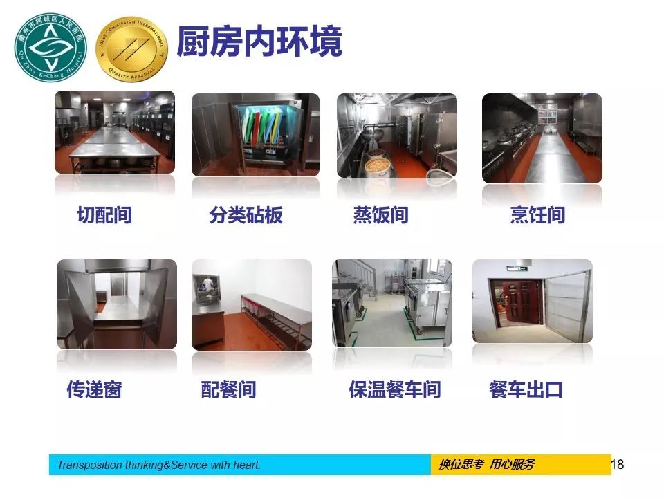 营养科中医院,营养科浙江