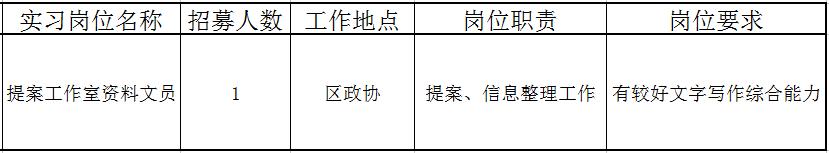 佛山近百个政府实习岗位等你选!还有医院、学校大批优质笋工,快来!