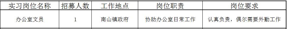 佛山近百个政府实习岗位等你选!还有医院、学校大批优质笋工,快来!