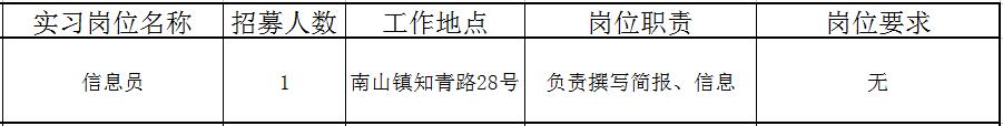 佛山近百个政府实习岗位等你选!还有医院、学校大批优质笋工,快来!