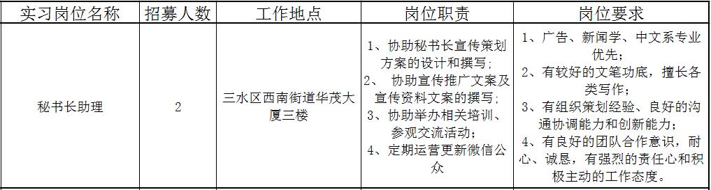 佛山近百个政府实习岗位等你选!还有医院、学校大批优质笋工,快来!