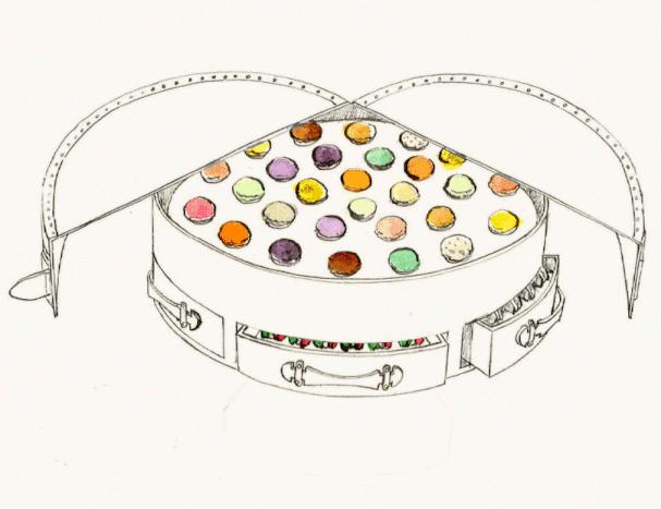 适合工薪阶层背的包,不同收入的仙女都适合背什么包