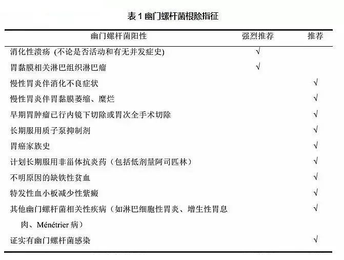 吹口气就能检测，福州疾控带你了解这个细菌