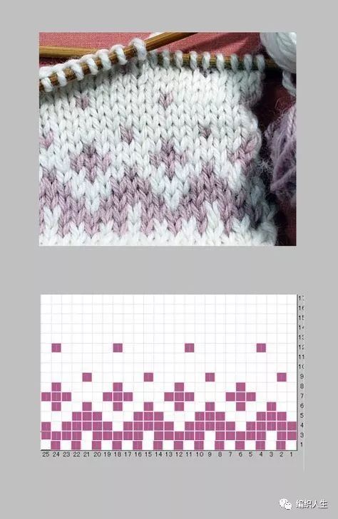 最新提花毛衣花样大全及图解,一些漂亮的提花毛衣花样推荐