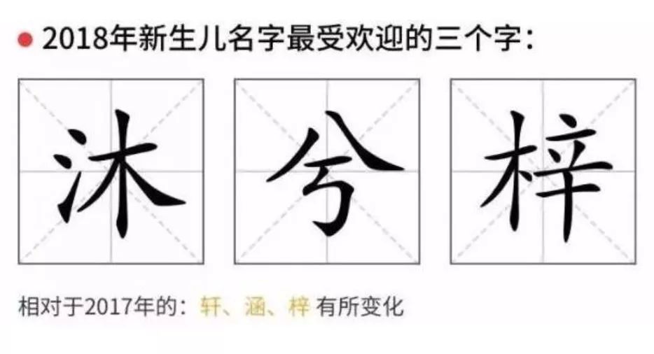 妈,你给我起这名,跟翠花有什么区别?