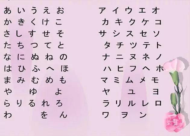 大学生最重要的九类证书,大学生最需要的证书