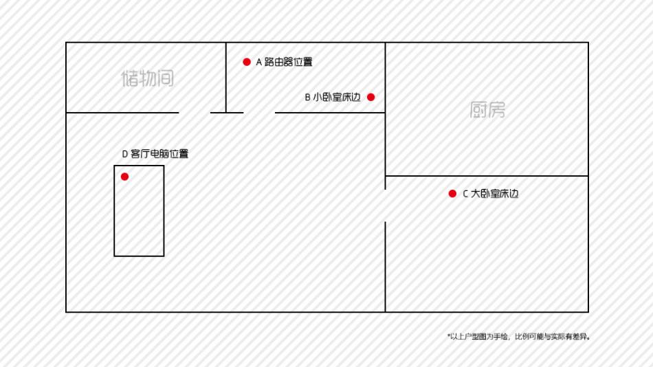 蒲公英x3pro组nas,蒲公英路由器x1搭建个人私有云