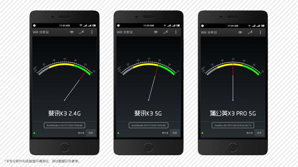 蒲公英x3pro组nas,蒲公英路由器x1搭建个人私有云