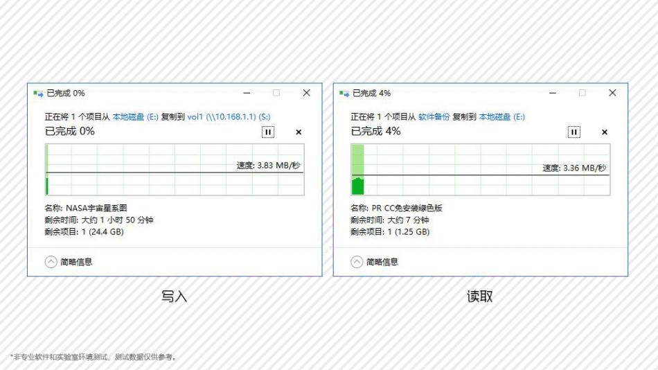 蒲公英x3pro组nas,蒲公英路由器x1搭建个人私有云