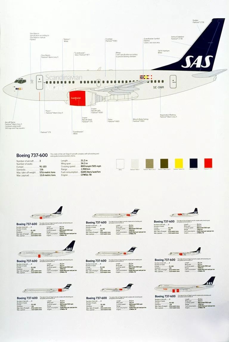 整个北欧的设计,都在这架飞机上