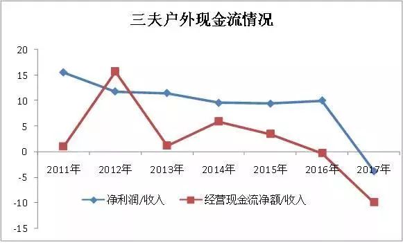 中国*草烟**孙公司IPO的秘密:*子烟电**疯涨挑战传统*草烟**