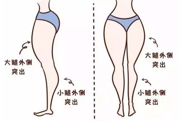 脂肪小腿如何在一个星期内变瘦,坚持10天暴瘦小腿