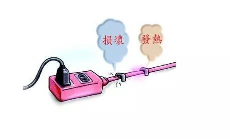 每年发生的火灾事故有多少起,近期连续发生火灾的安全提醒