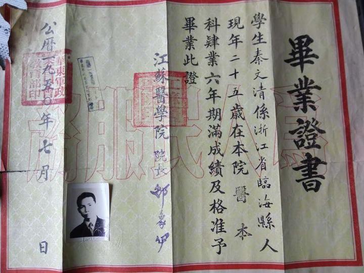 浠庤丹鑴氬ぇ澶埌鍥藉闄㈠＋,浠庤丹鑴氬尰鐢熷埌鍚嶉渿澶╀笅