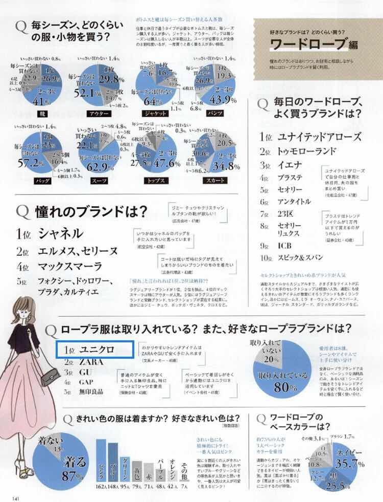 日本第四消费时代,第四消费时代解读日本