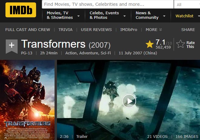 拍不好《大黄蜂》就回家继承2000亿家产!美国王思聪的逆天人生