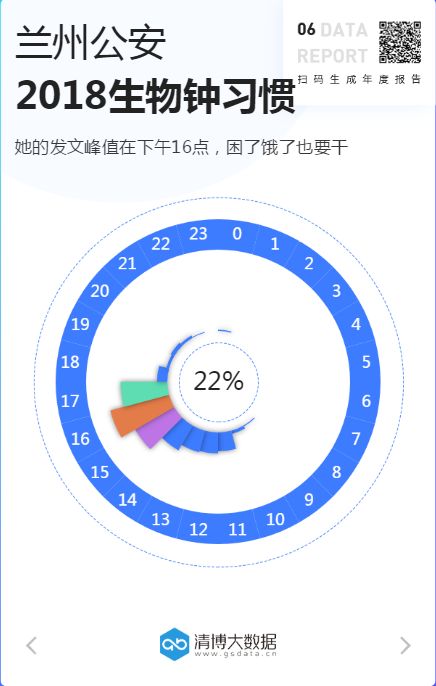 兰州特斯拉价格,兰州特斯拉