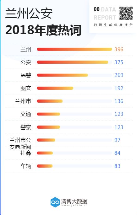 兰州特斯拉价格,兰州特斯拉